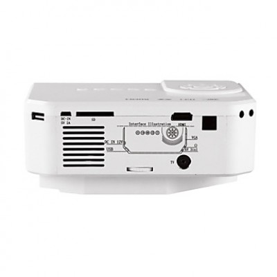 Mini LED Projector Support 1080p HD Video with HDMI, USB, SD, TV, VGA Inputs Portable Mini Projector  